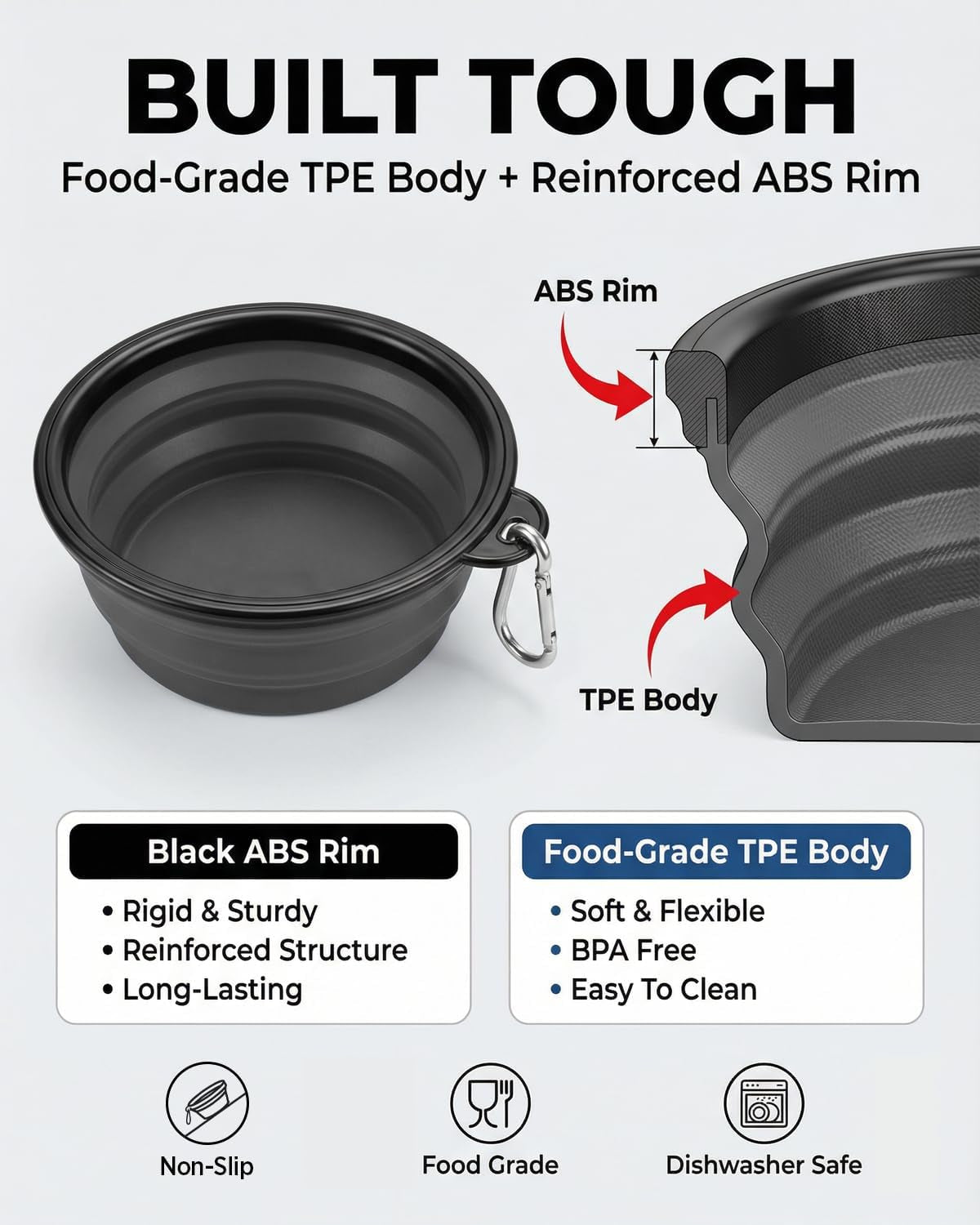 Collapsible Dog Bowls, 2 Pack Sturdy Portable Dog Water Bowls